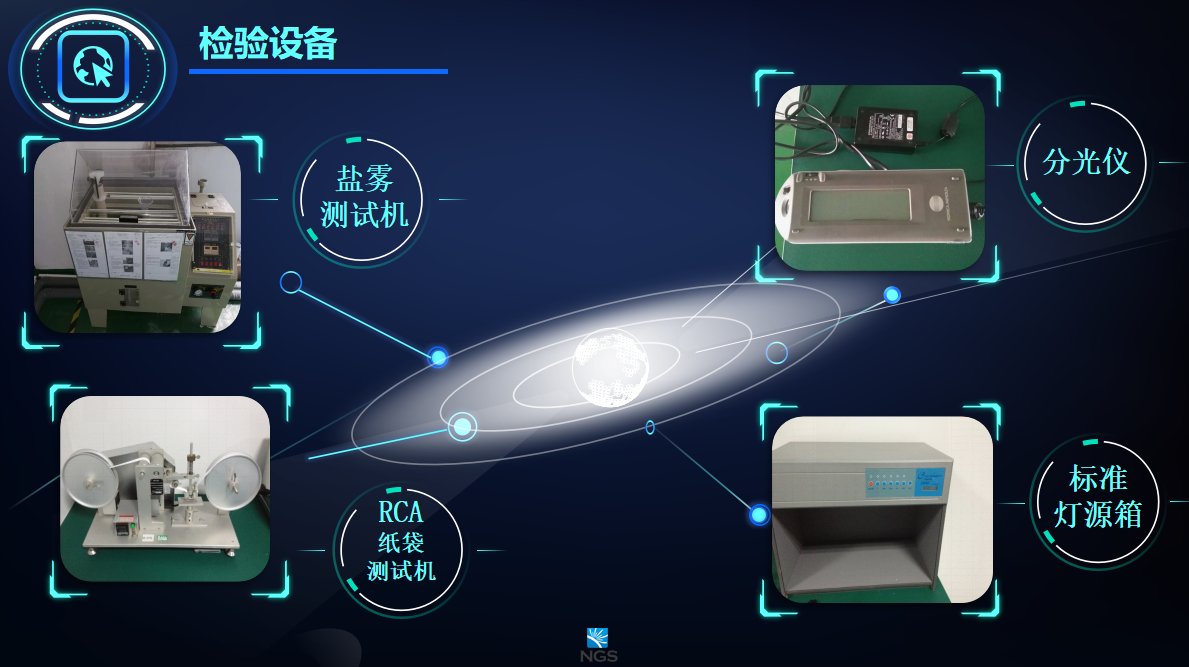 檢測設備